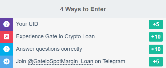 Giveaway image 2