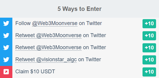 Giveaway image 2