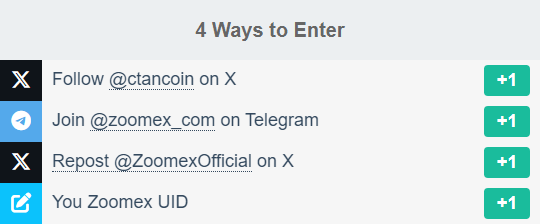Giveaway image 1