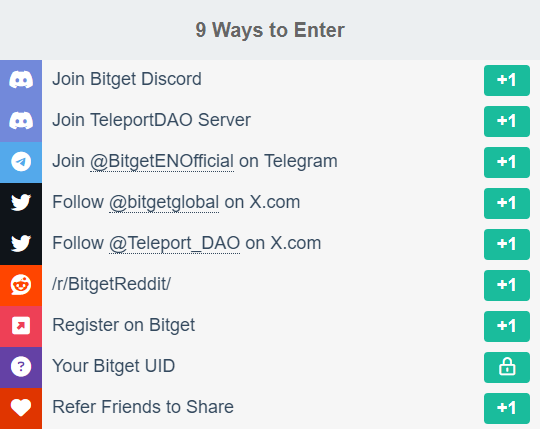 Giveaway image 2