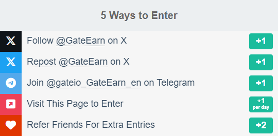 Giveaway image 2