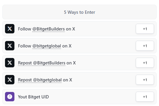 Giveaway image 2