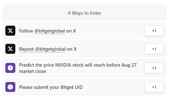 Giveaway image 1