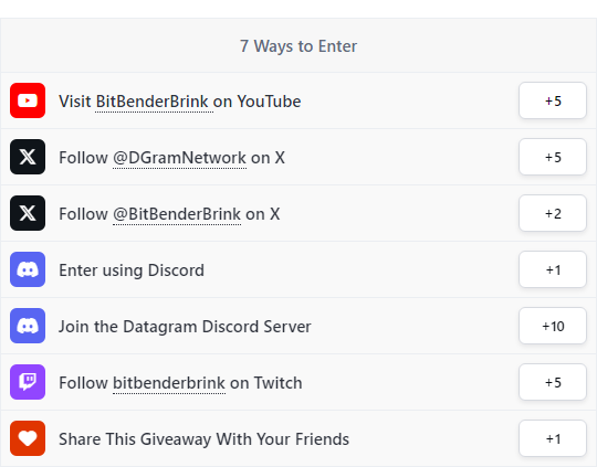 Giveaway image 2