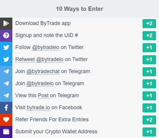 Giveaway image 2