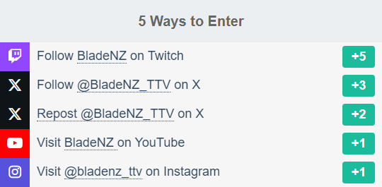 Giveaway image 1