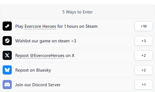 Giveaway image 2