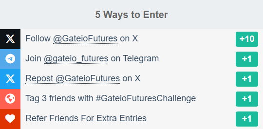 Giveaway image 2