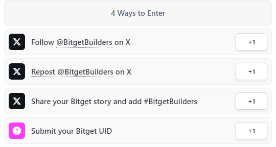 Giveaway image 2