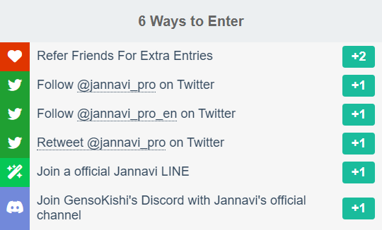 Giveaway image 1