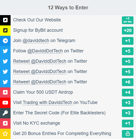 Giveaway image 2
