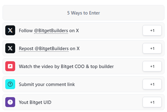 Giveaway image 2