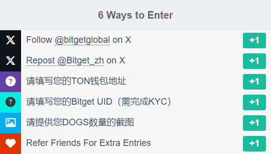 Giveaway image 1