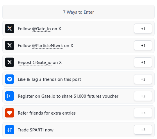 Giveaway image 1