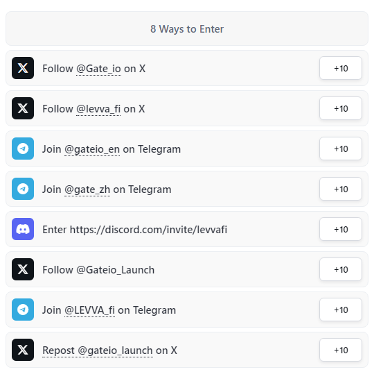Giveaway image 1