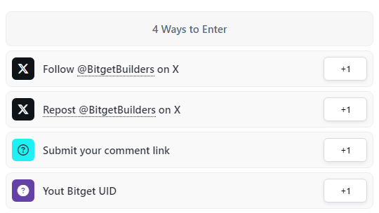 Giveaway image 2