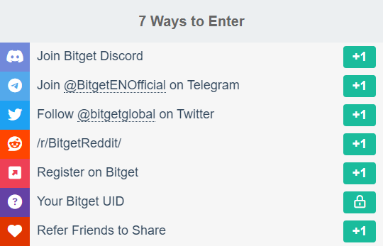 Giveaway image 2