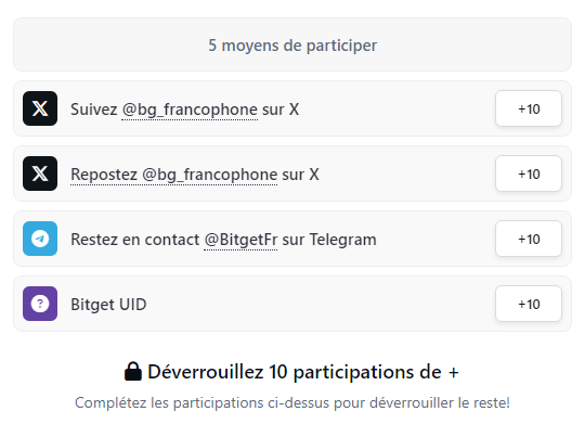 Giveaway image