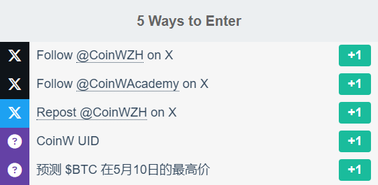 Giveaway image 2