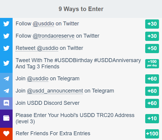Giveaway image 2