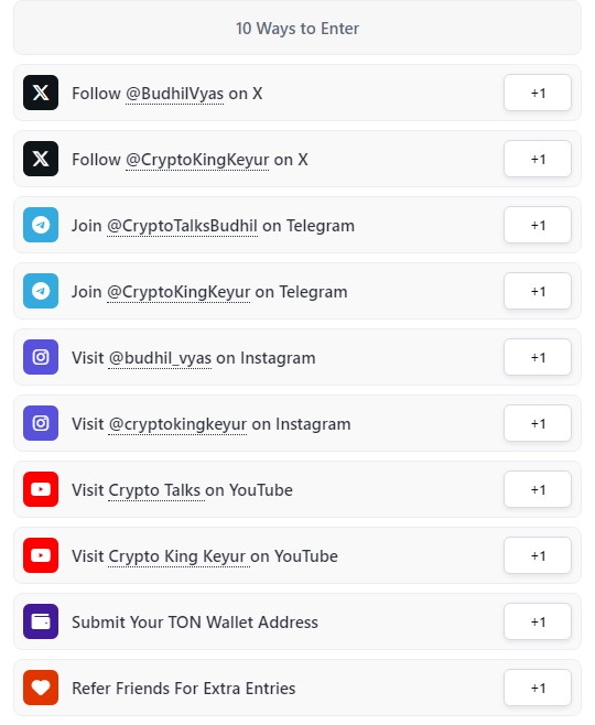 Giveaway image 2