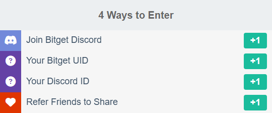 Giveaway image 2