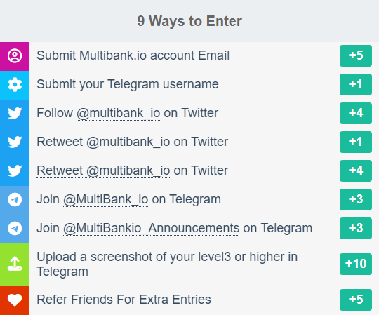 Giveaway image 2