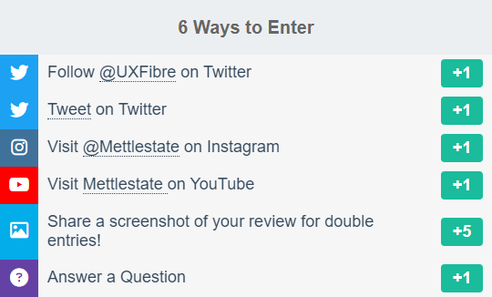 Giveaway image 1