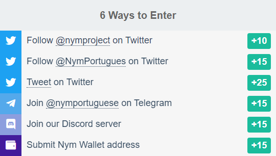 Giveaway image 1