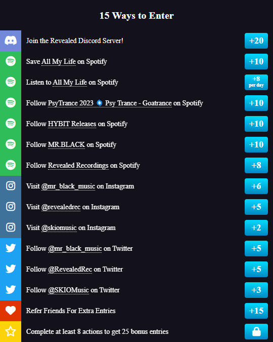 Giveaway image 2