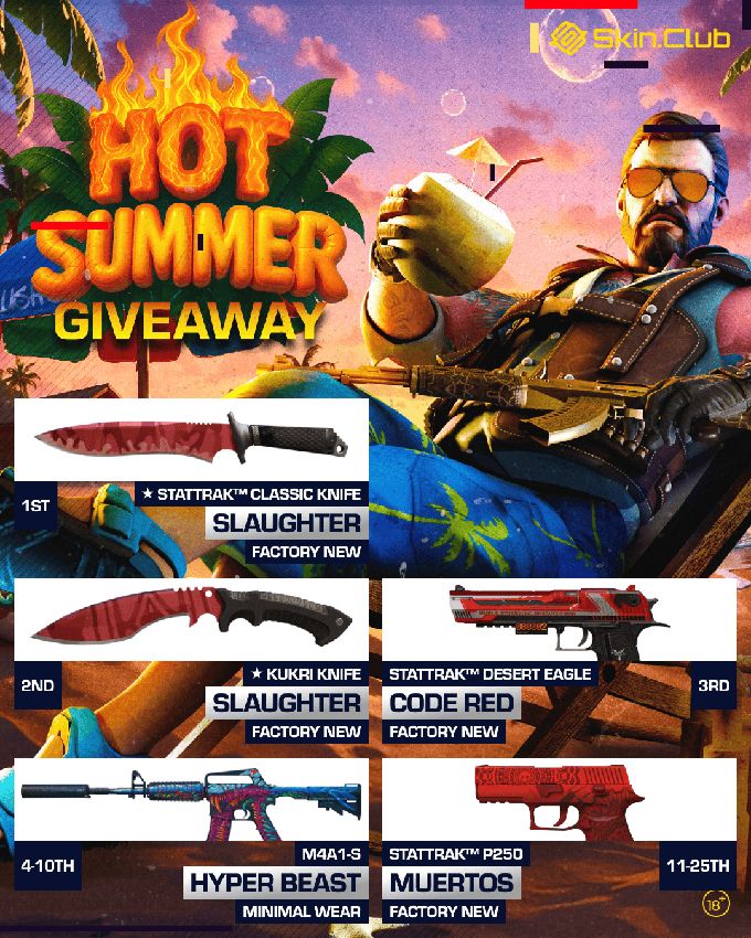 Giveaway image