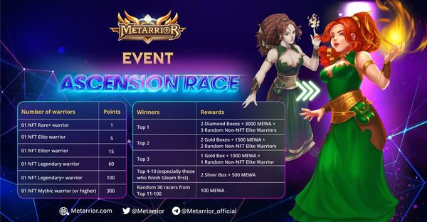 Giveaway image 1