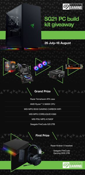 Giveaway image 1