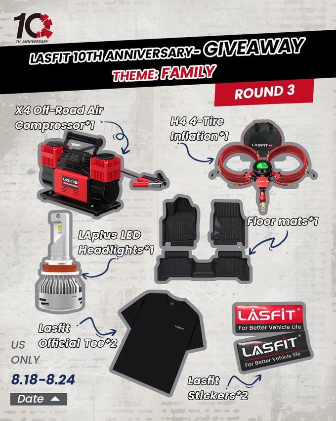 Giveaway image 1