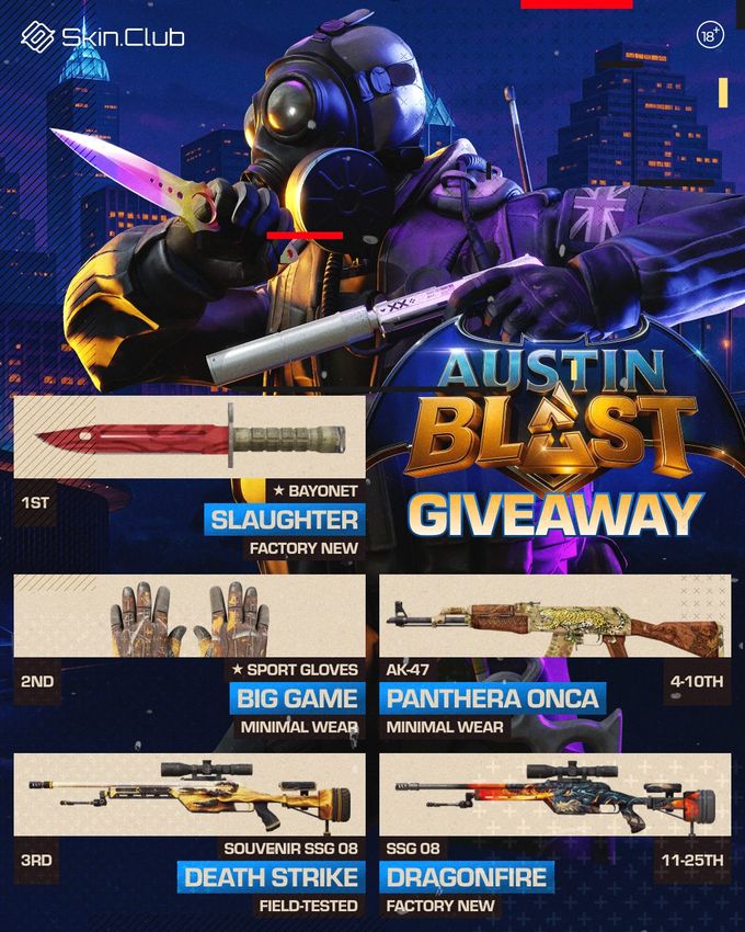 Giveaway image 1
